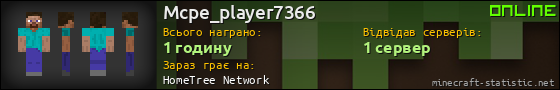 Юзербар 560x90 для Mcpe_player7366