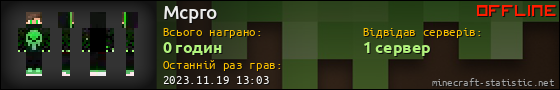 Юзербар 560x90 для Mcpro