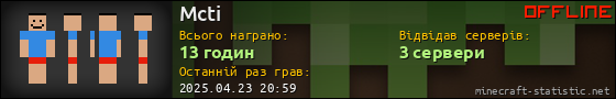Юзербар 560x90 для Mcti