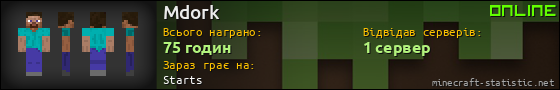 Юзербар 560x90 для Mdork