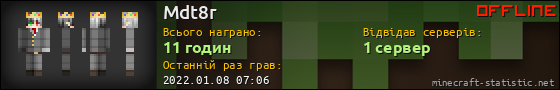 Юзербар 560x90 для Mdt8r