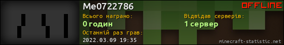 Юзербар 560x90 для Me0722786
