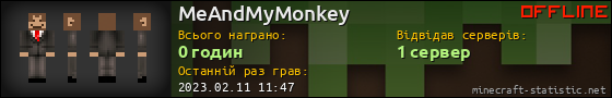 Юзербар 560x90 для MeAndMyMonkey