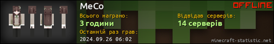 Юзербар 560x90 для MeCo