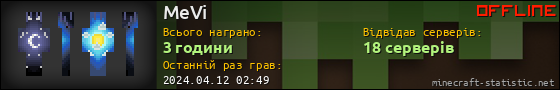 Юзербар 560x90 для MeVi