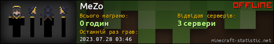 Юзербар 560x90 для MeZo