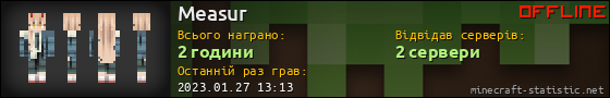 Юзербар 560x90 для Measur