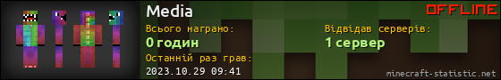 Юзербар 560x90 для Media