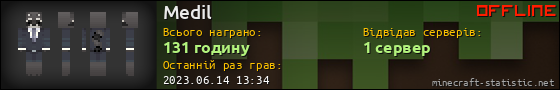 Юзербар 560x90 для Medil