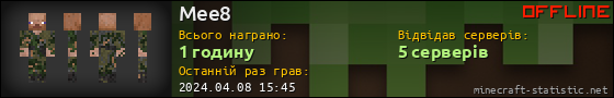 Юзербар 560x90 для Mee8
