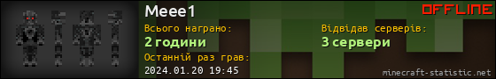 Юзербар 560x90 для Meee1