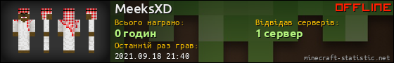 Юзербар 560x90 для MeeksXD