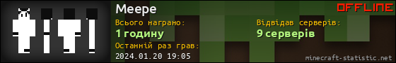 Юзербар 560x90 для Meepe
