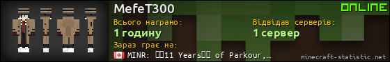 Юзербар 560x90 для MefeT300