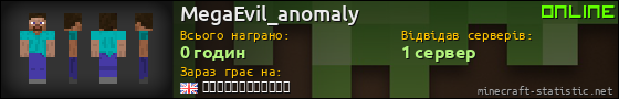 Юзербар 560x90 для MegaEvil_anomaly