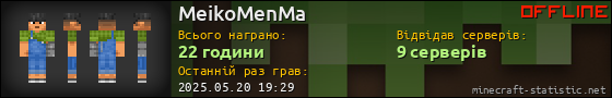 Юзербар 560x90 для MeikoMenMa