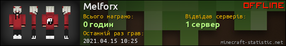Юзербар 560x90 для Melforx
