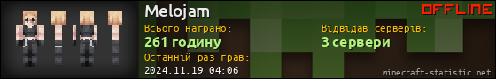 Юзербар 560x90 для Melojam