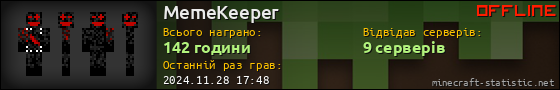 Юзербар 560x90 для MemeKeeper