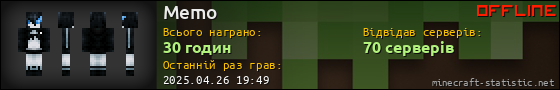 Юзербар 560x90 для Memo
