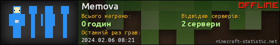 Юзербар 560x90 для Memova