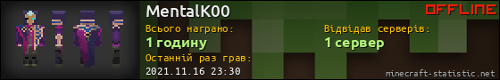 Юзербар 560x90 для MentalK00