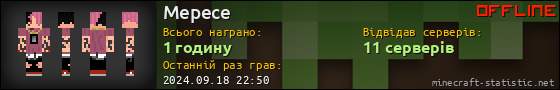 Юзербар 560x90 для Mepece
