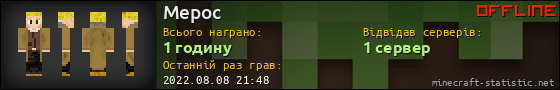 Юзербар 560x90 для Mepoc