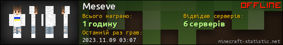Юзербар 560x90 для Meseve