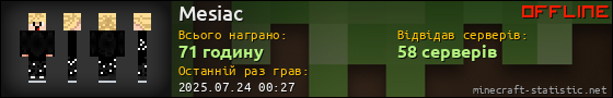Юзербар 560x90 для Mesiac