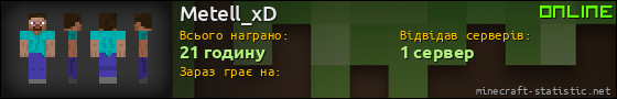 Юзербар 560x90 для Metell_xD