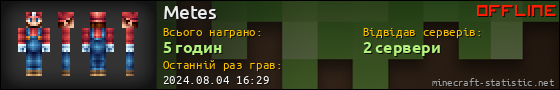 Юзербар 560x90 для Metes