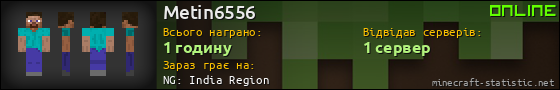 Юзербар 560x90 для Metin6556