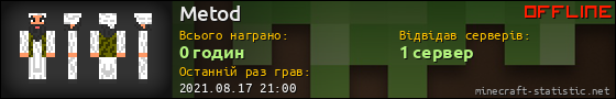 Юзербар 560x90 для Metod