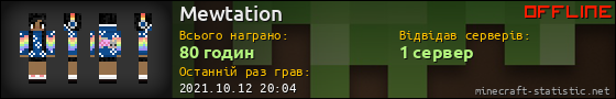 Юзербар 560x90 для Mewtation