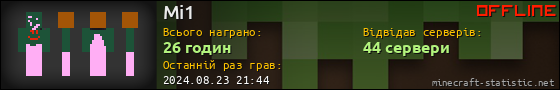 Юзербар 560x90 для Mi1