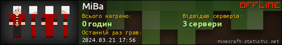 Юзербар 560x90 для MiBa