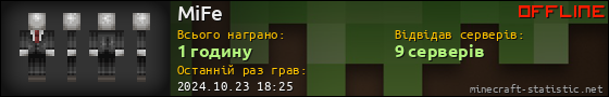 Юзербар 560x90 для MiFe