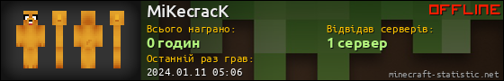 Юзербар 560x90 для MiKecracK