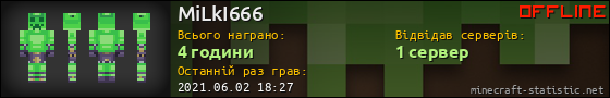 Юзербар 560x90 для MiLkI666