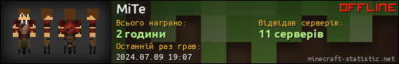 Юзербар 560x90 для MiTe
