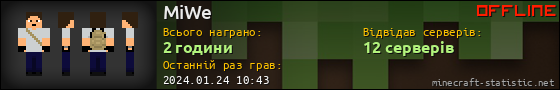 Юзербар 560x90 для MiWe