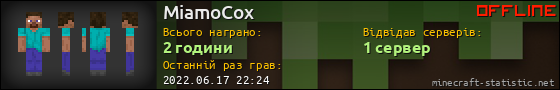 Юзербар 560x90 для MiamoCox