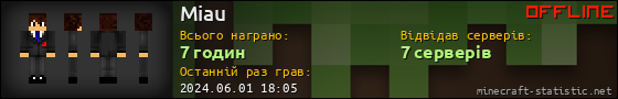 Юзербар 560x90 для Miau