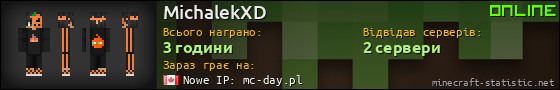 Юзербар 560x90 для MichalekXD