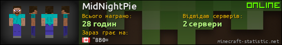 Юзербар 560x90 для MidNightPie