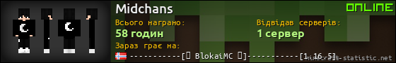 Юзербар 560x90 для Midchans
