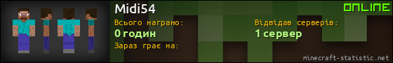 Юзербар 560x90 для Midi54