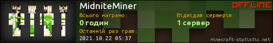 Юзербар 560x90 для MidniteMiner