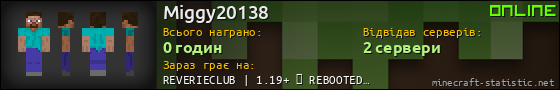Юзербар 560x90 для Miggy20138